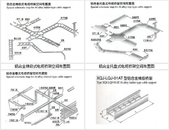 铝合金桥架图片查看(图1)