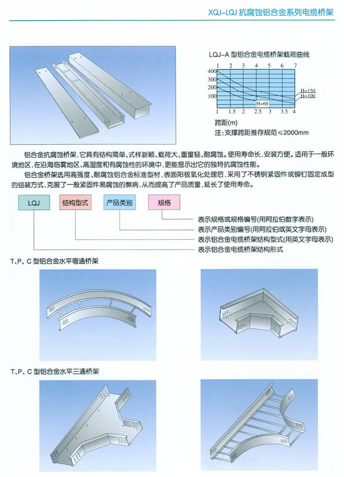 大跨距双梯边槽式托盘式直通电缆桥架(热镀锌板+喷塑)(图1)