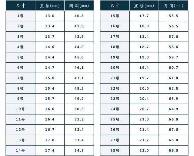 广电运通(002152)_最新价格_行情_走势图—东方财富网(图1)